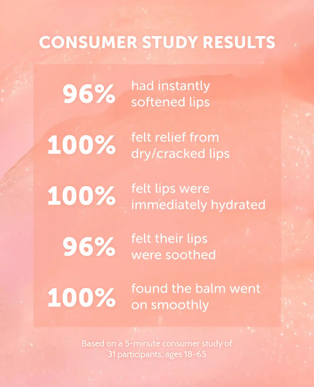 Earth Harbor Naturals - SEA KISS Plumpy Lip Balm